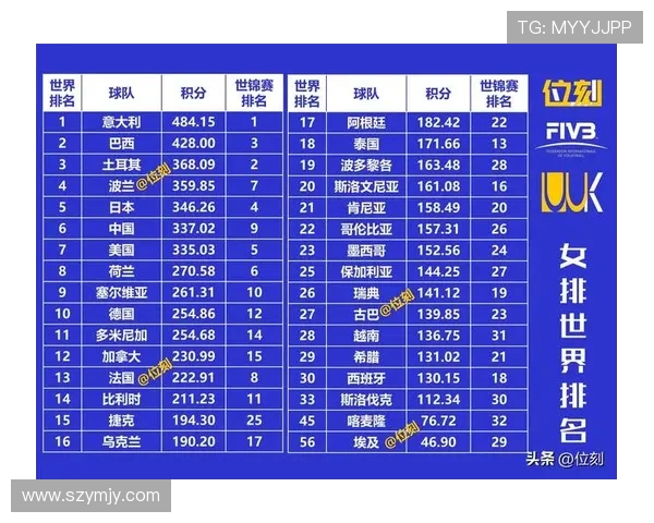 意大利与波兰足球历史交锋回顾及战绩分析